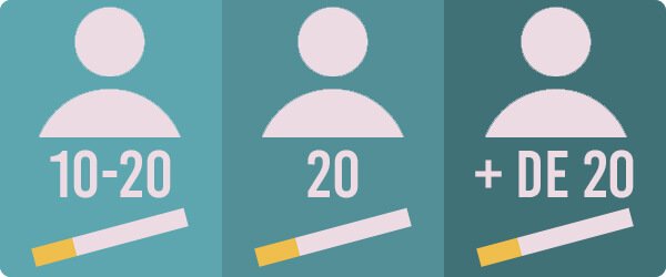 Profils de fumeur et cigarette électronique