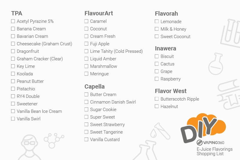 E juice flavorings shopping list